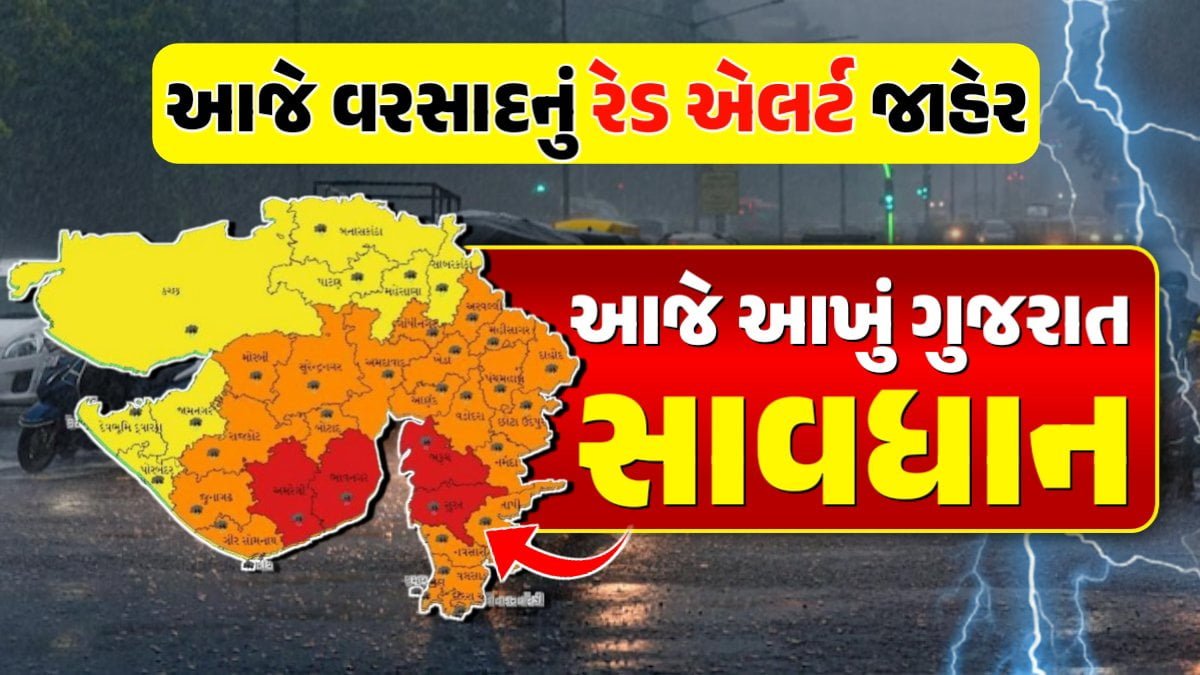 Red Alert in Gujarat